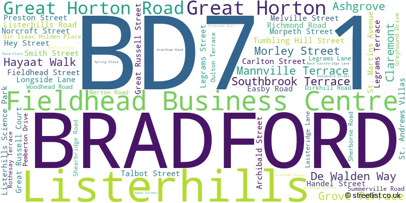 A word cloud for the BD7 1 postcode
